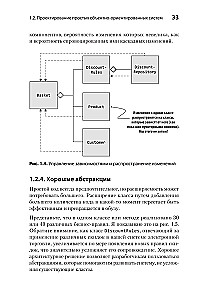 Simple Object-Oriented Design: Clean and Flexible Code